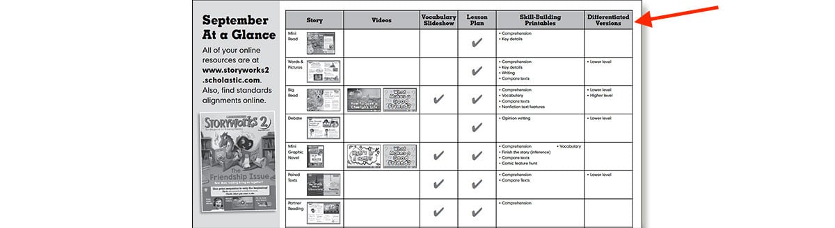 screenshot of the digital resource guide